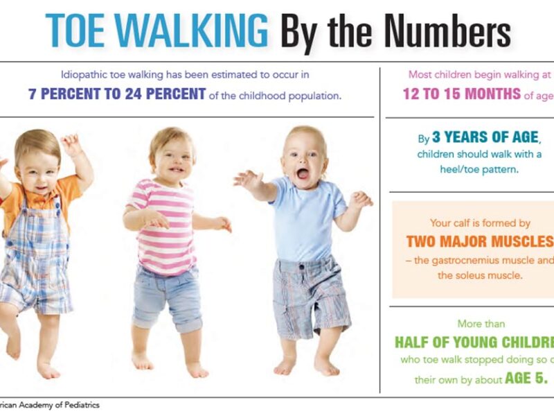Toe Walking: When It’s Normal and When to Worry